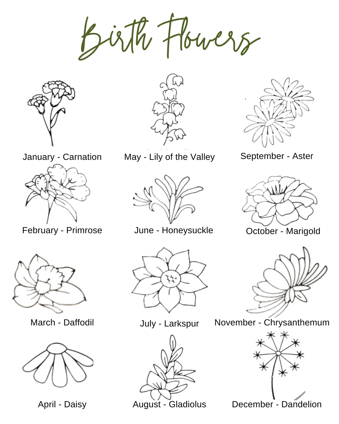 Birth Flower Garden Necklace